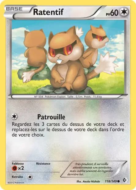 Ratentif — Frontières Franchies