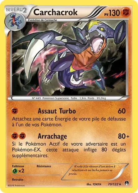 Carchacrok — Rupture Turbo