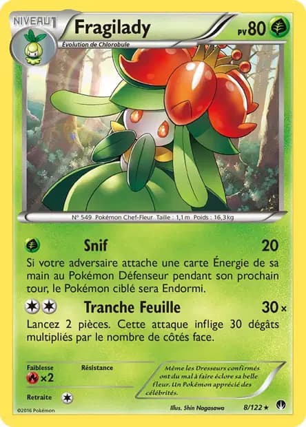 Fragilady — Rupture Turbo