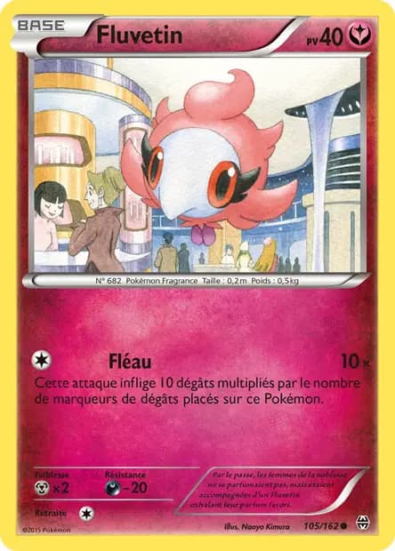 Fluvetin — Impulsion Turbo