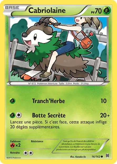 Cabriolaine — Impulsion Turbo
