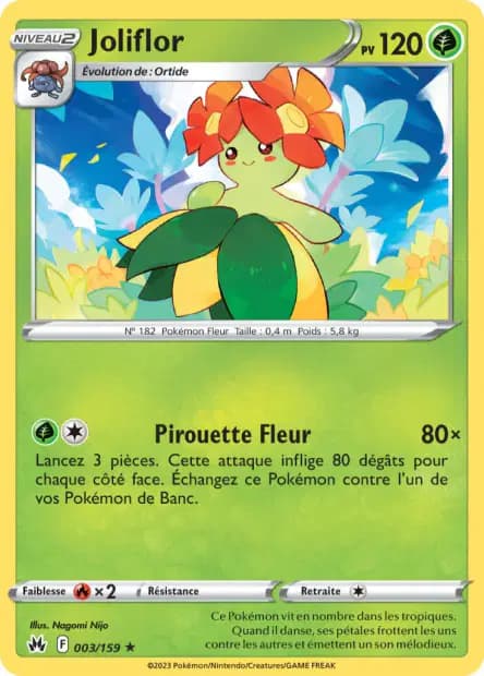 Joliflor — Zénith Suprême