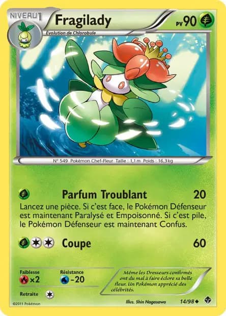 Fragilady — Pouvoirs Émergents