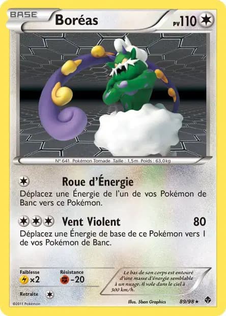 Boréas — Pouvoirs Émergents