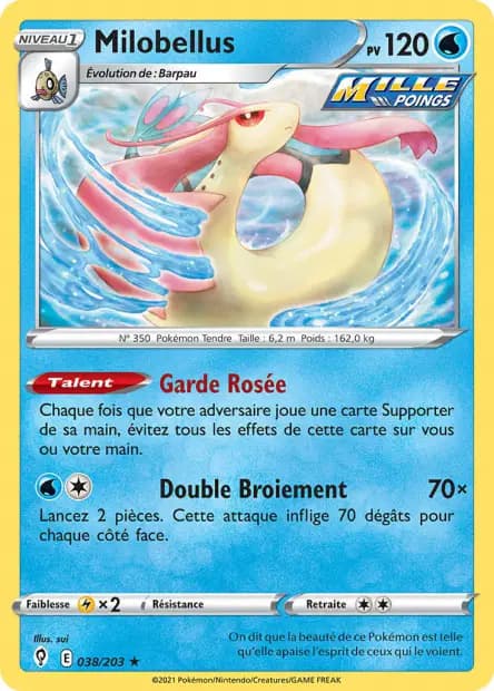 Milobellus — Évolution Céleste