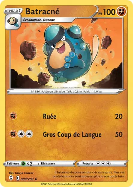 Batracné — Évolution Céleste