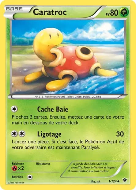 Caratroc — Impact des Destins