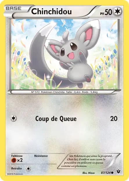 Chinchidou — Impact des Destins