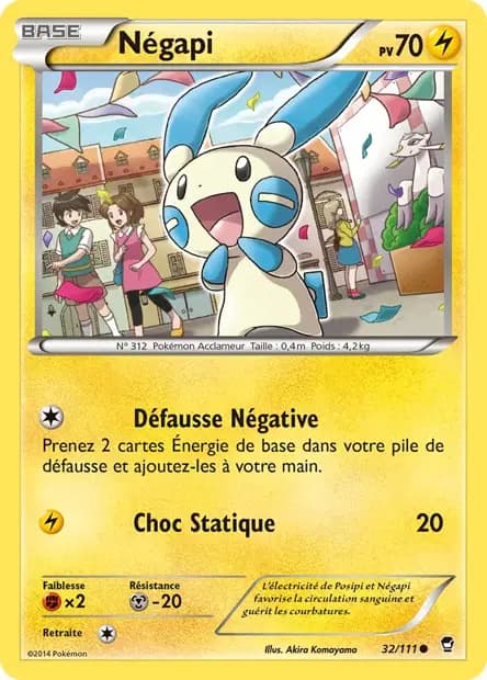 Négapi — Poings Furieux
