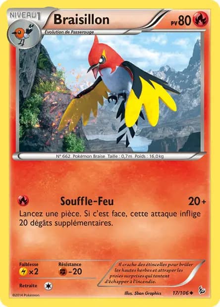 Braisillon — Étincelles