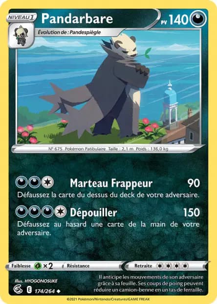 Pandarbare — Poing de Fusion