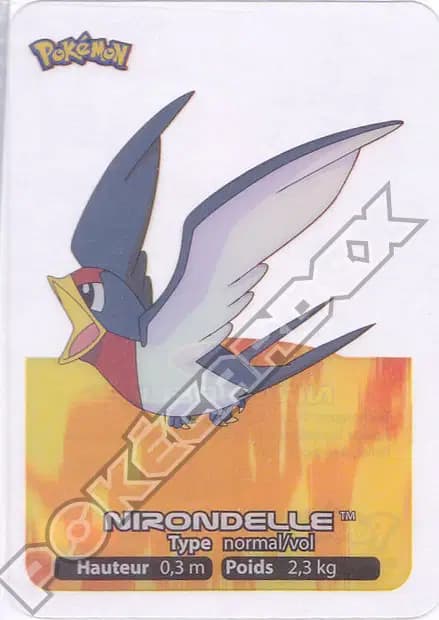 Nirondelle — Lamincards 2006