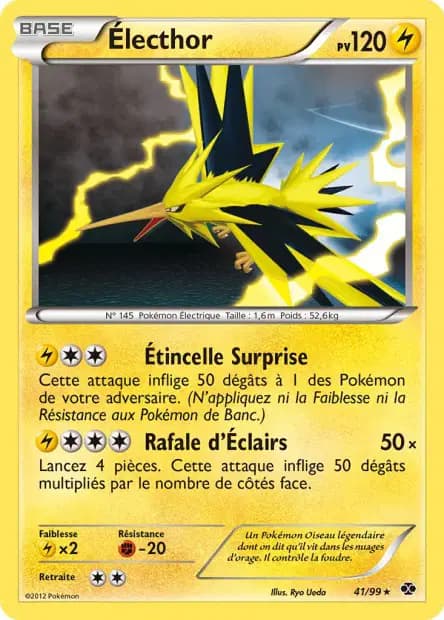 Électhor — Destinées Futures