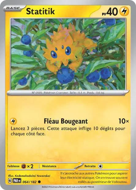 Statitik — Faille Paradoxe