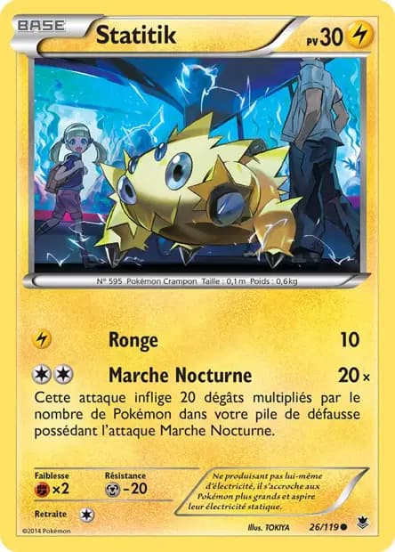 Statitik — Vigueur Spectrale