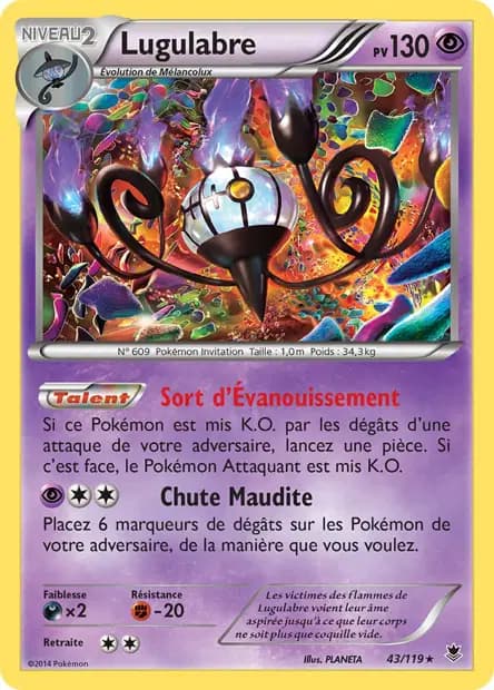 Lugulabre — Vigueur Spectrale