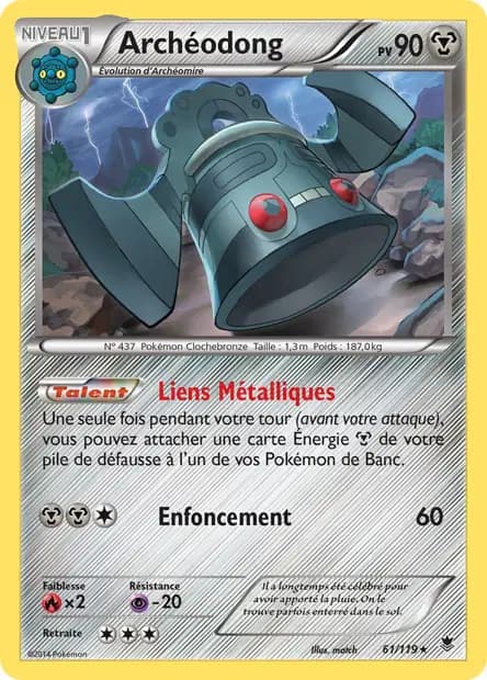 Archéodong — Vigueur Spectrale