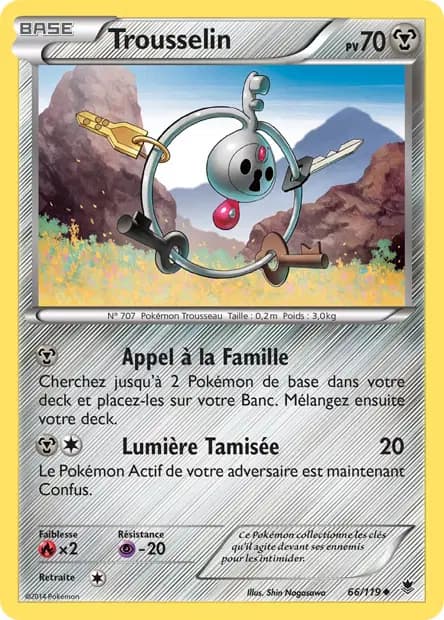 Trousselin — Vigueur Spectrale