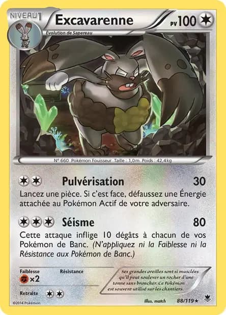 Excavarenne — Vigueur Spectrale