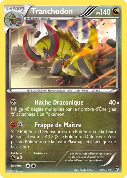 Tranchodon — Explosion Plasma