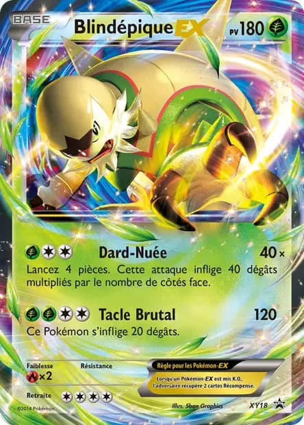 Blindépique — Promos X&Y