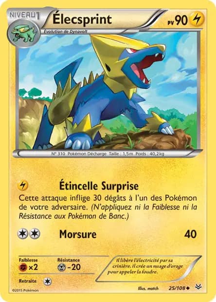 Élecsprint — Ciel Rugissant
