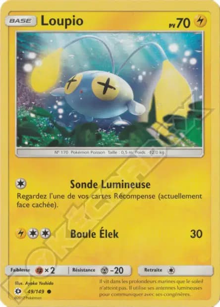 Loupio — Soleil et Lune