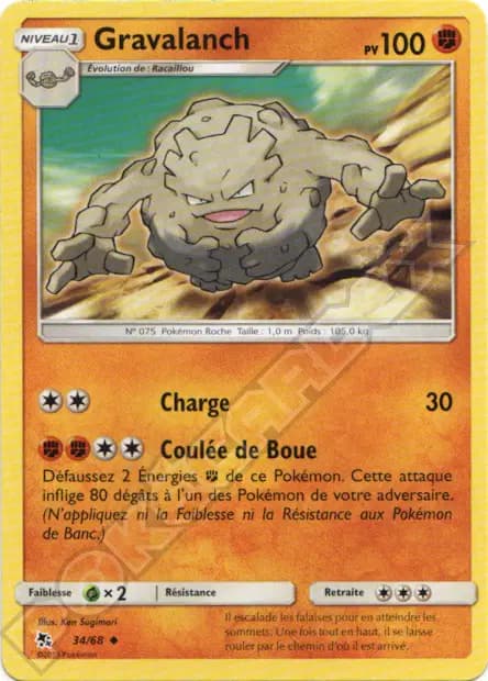 Gravalanch — Destinées Occultes