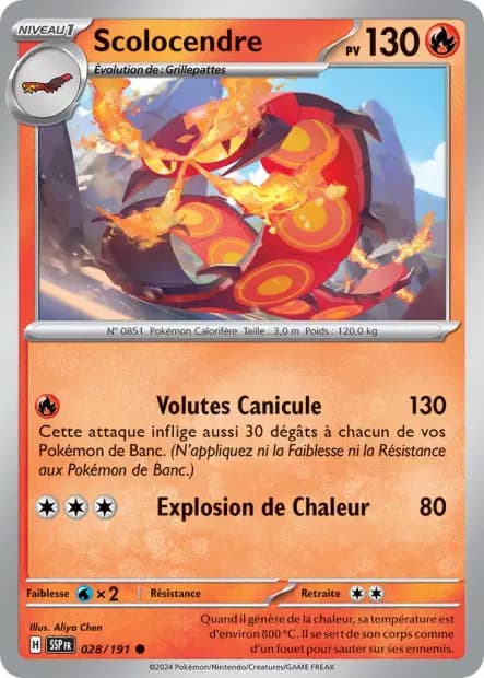 Scolocendre — Étincelles Déferlantes