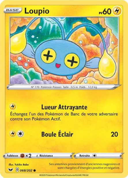 Loupio — Épée et Bouclier