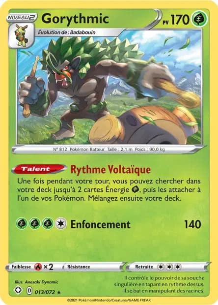 Gorythmic — Destinées Radieuses