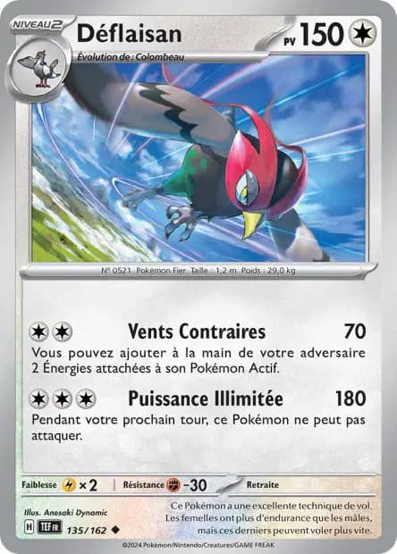 Déflaisan — Forces Temporelles