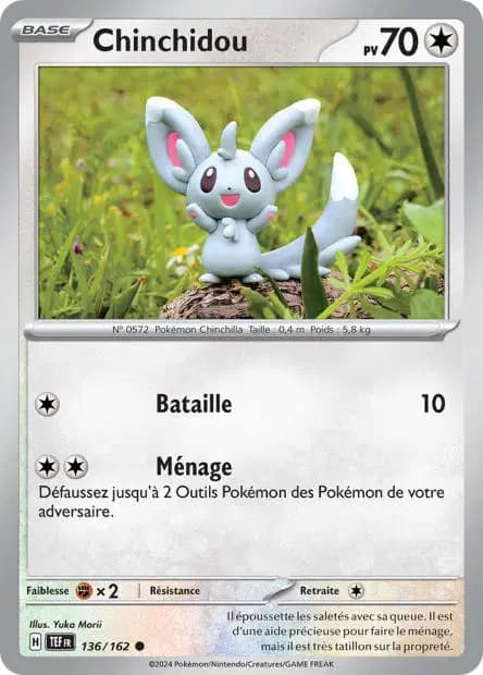 Chinchidou — Forces Temporelles