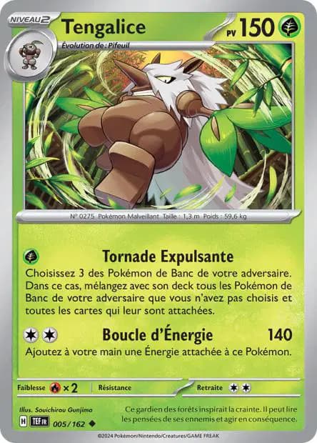 Tengalice — Forces Temporelles