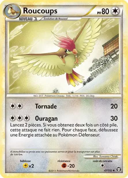 Roucoups — HS : Triomphe