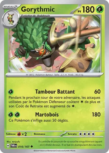 Gorythmic — Mascarade Crépusculaire
