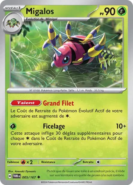 Migalos — Mascarade Crépusculaire