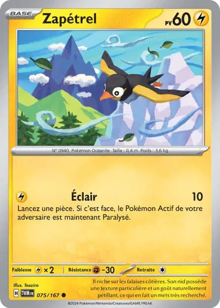 Zapétrel — Mascarade Crépusculaire