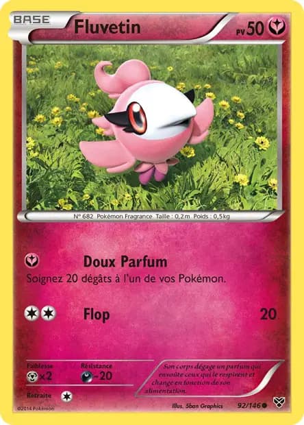 Fluvetin — XY