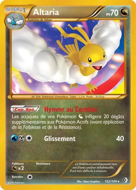 Altaria — Boundaries Crossed