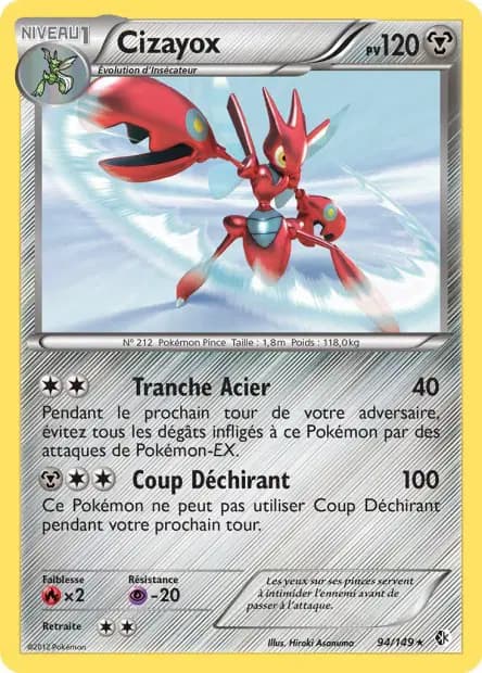 Scizor — Boundaries Crossed