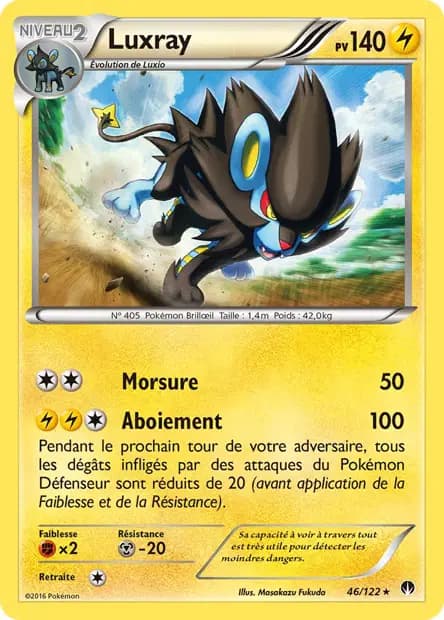 Luxray — BREAKpoint