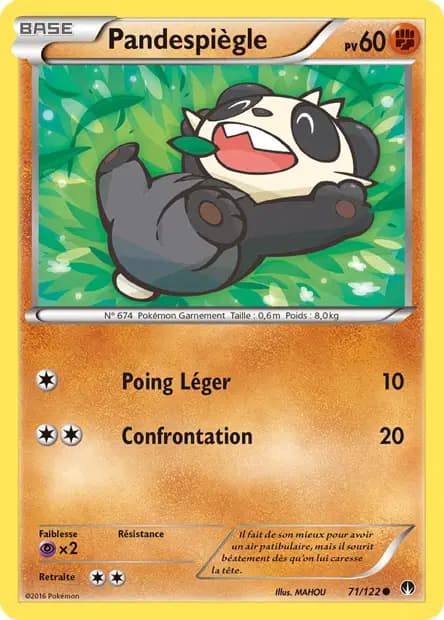 Pancham — BREAKpoint