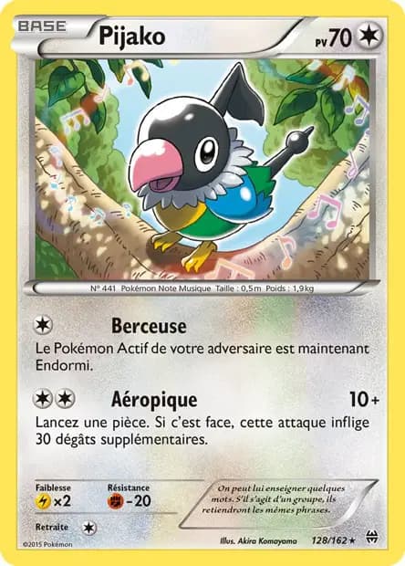 Chatot — BREAKthrough