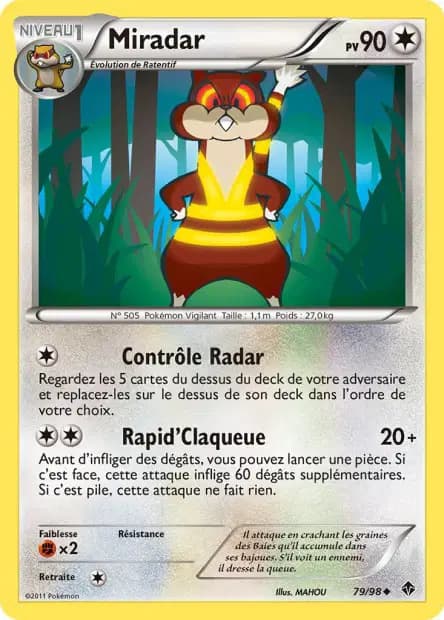 Watchog — Emerging Powers