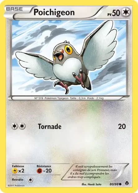 Pidove — Emerging Powers