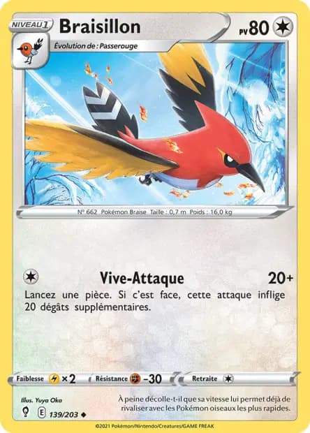 Fletchinder — Evolving Skies