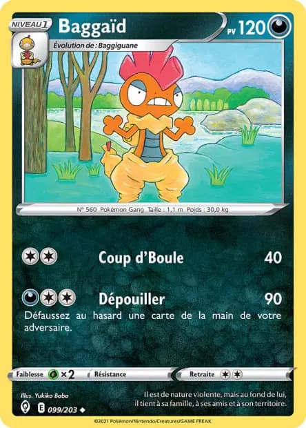 Scrafty — Evolving Skies