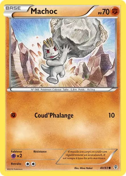 Machop — Generations