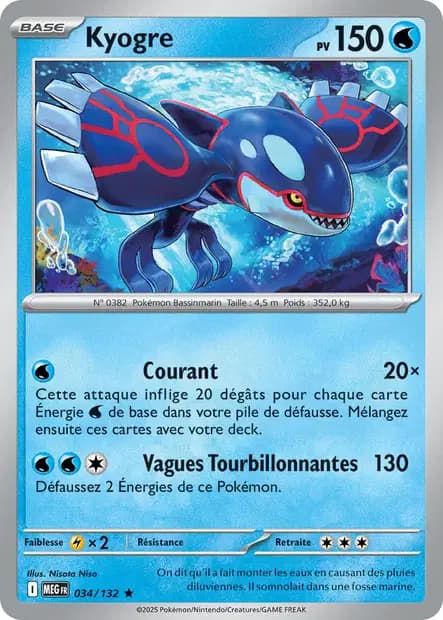 Kyogre — Mega Evolution
